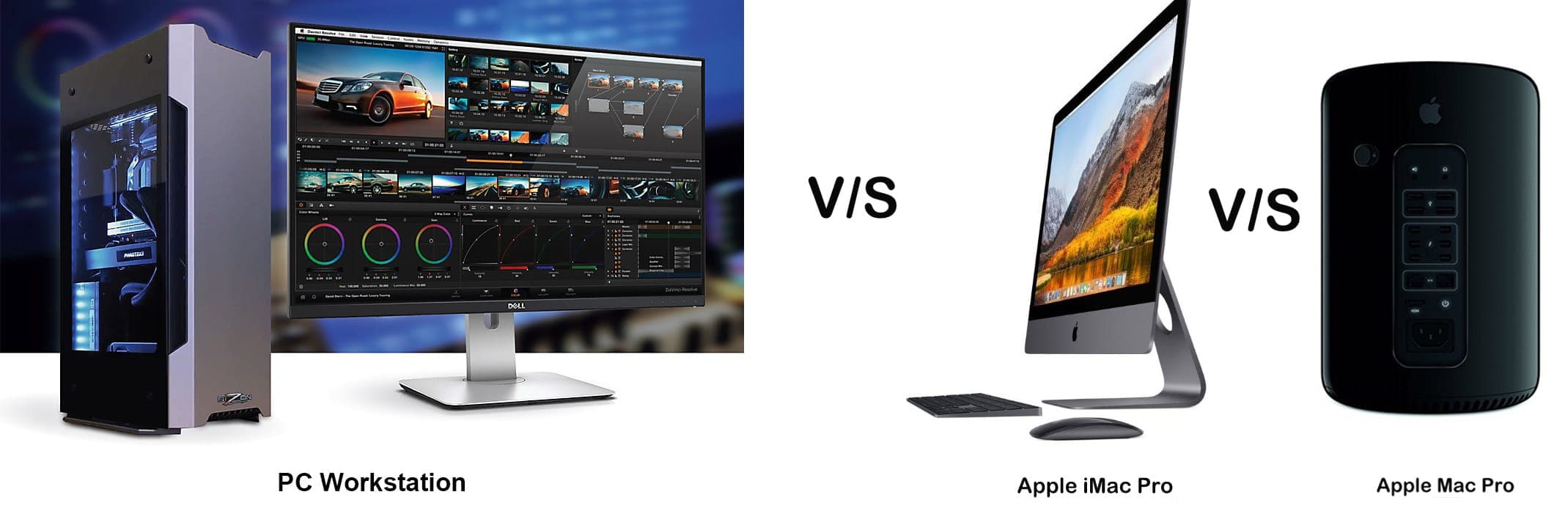 monitor for editing with a mac